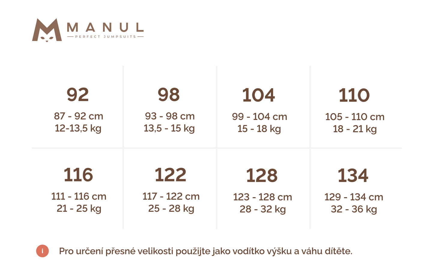 MANUL