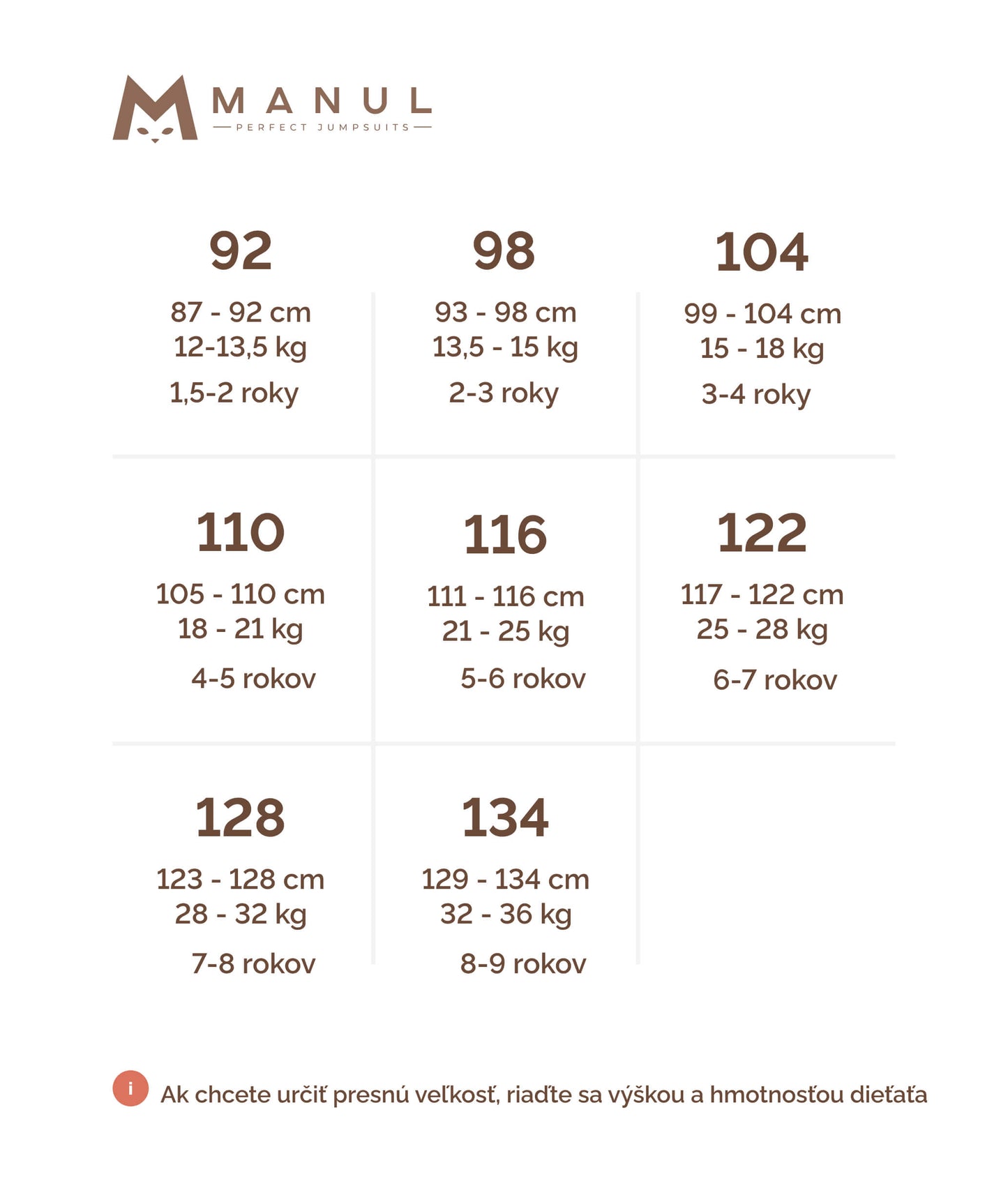 MANUL