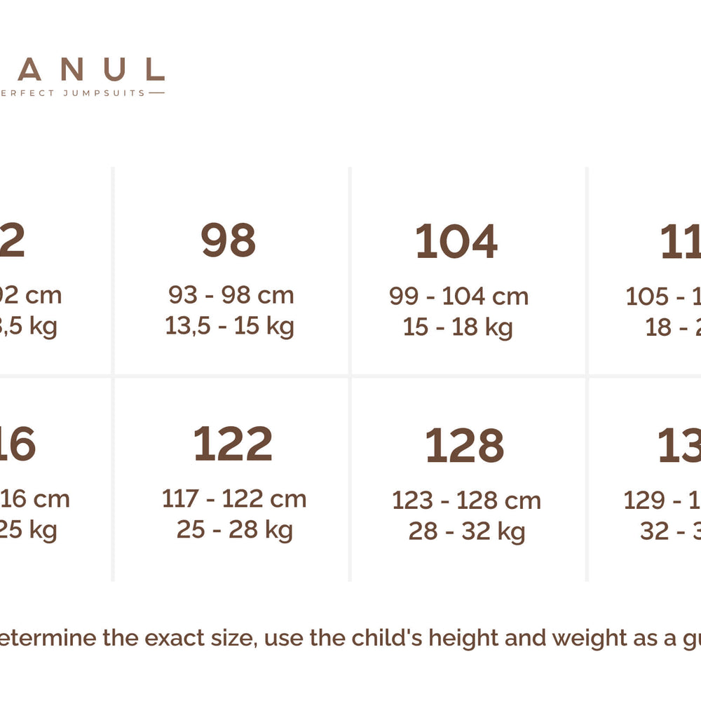 MANUL