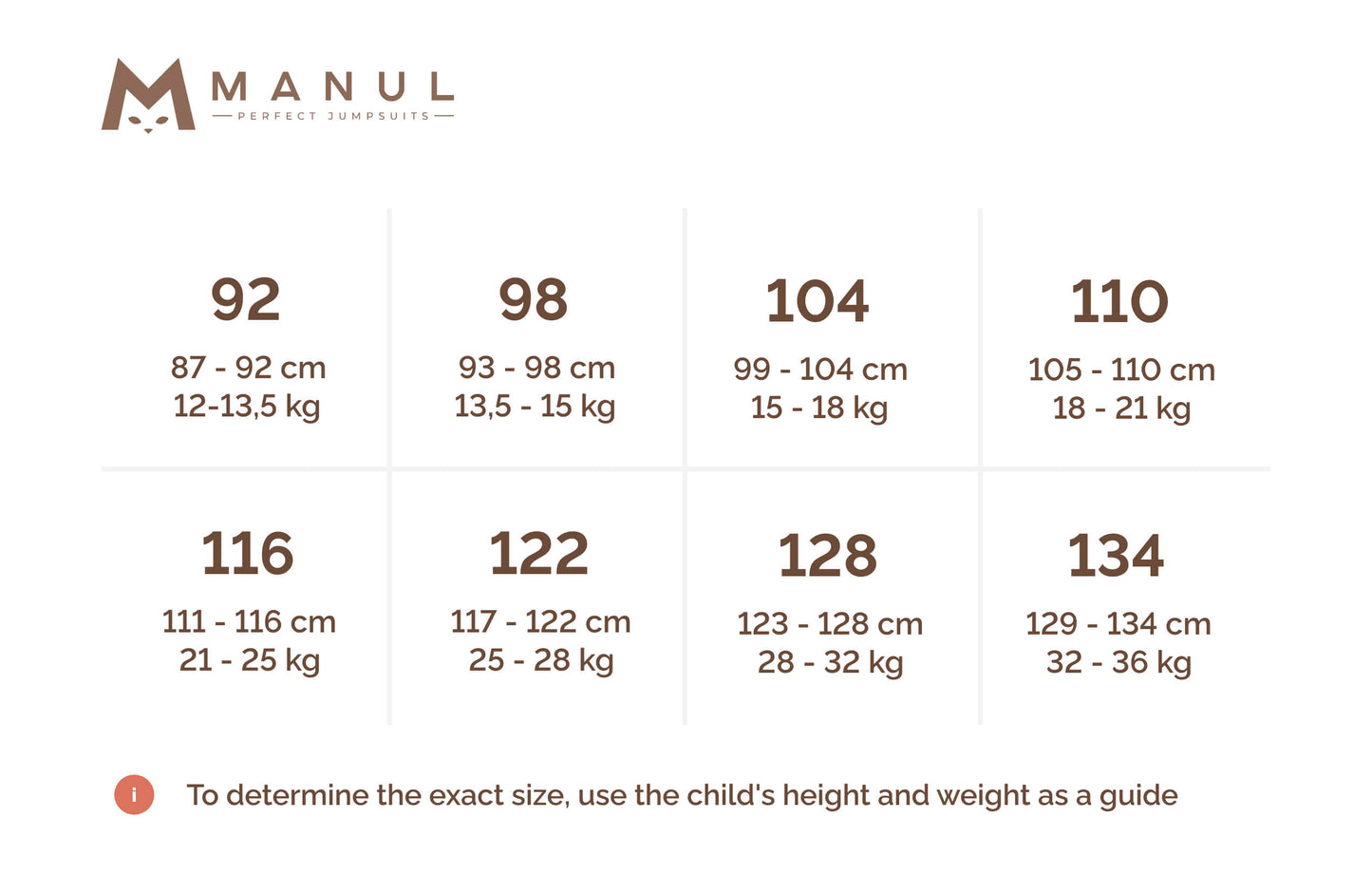 MANUL