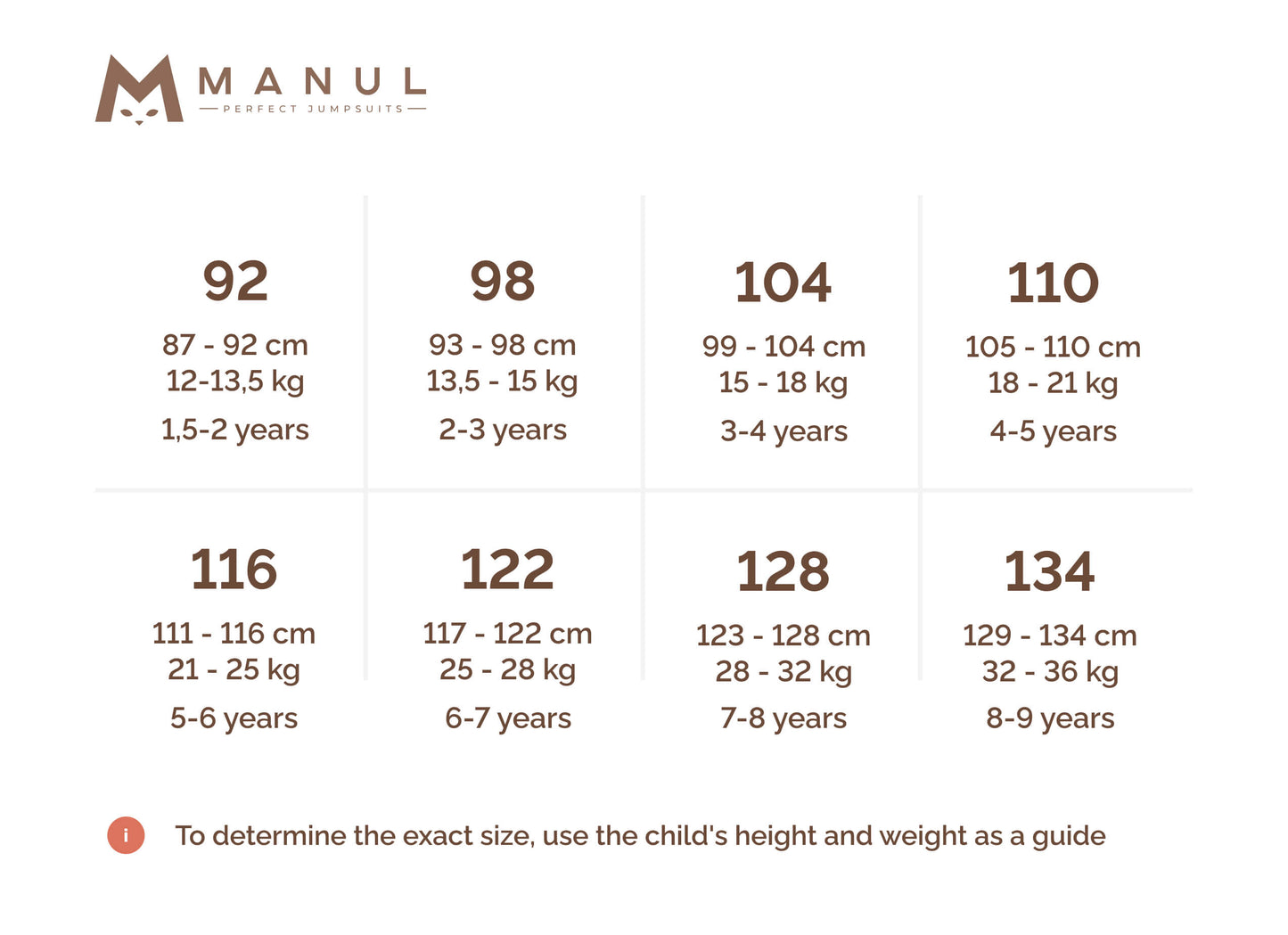 MANUL