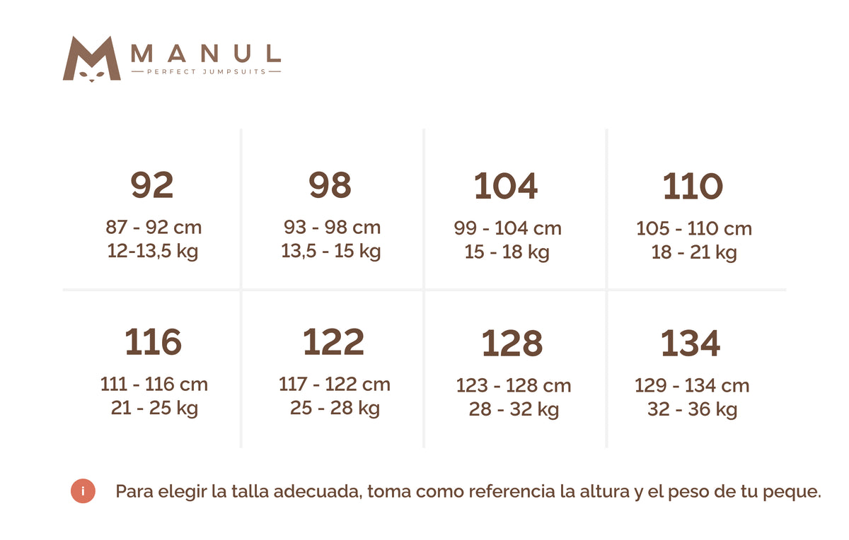 MANUL