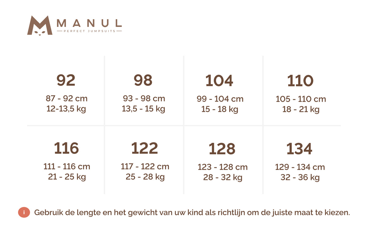 MANUL