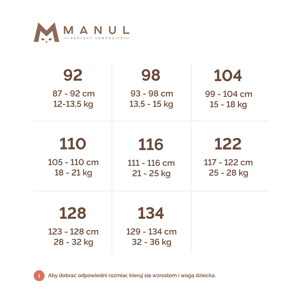 MANUL